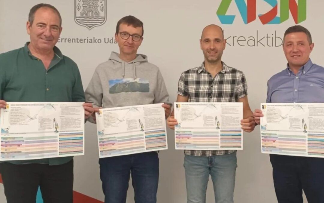 2024-2028 Proiektu estrategiko berria