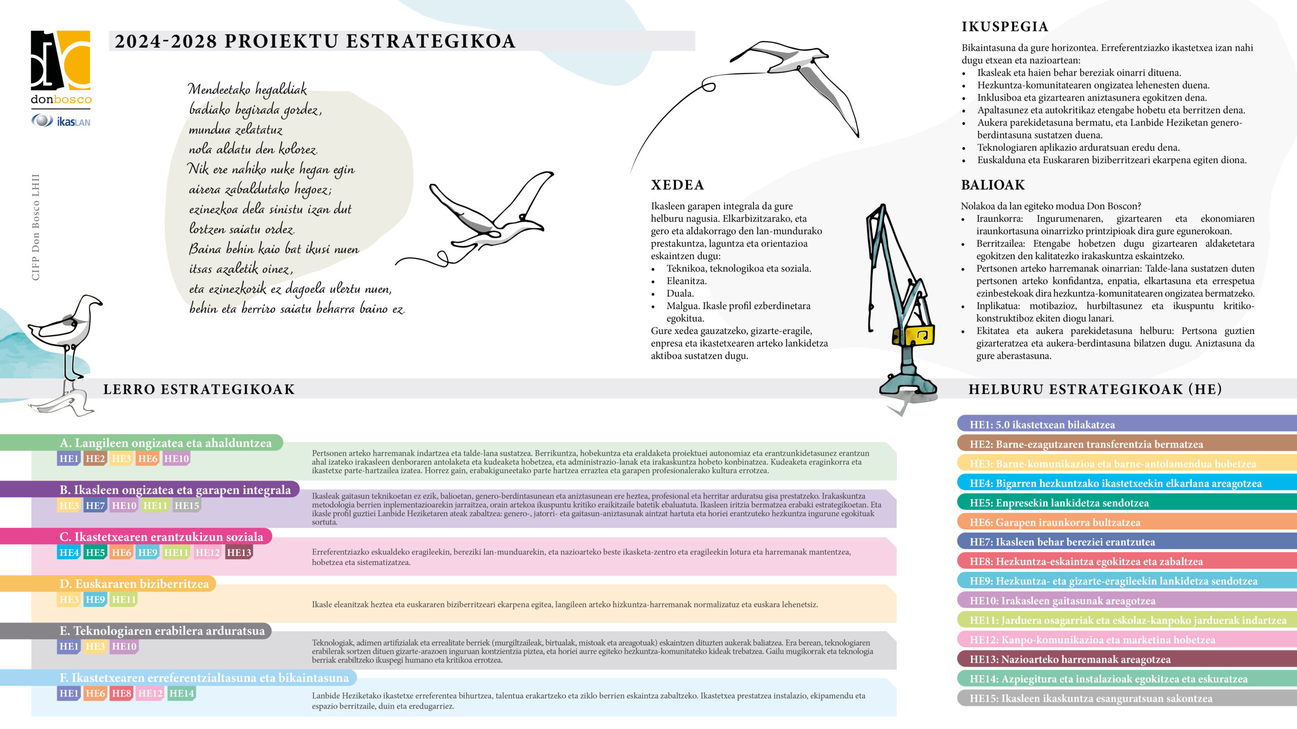Plan Estratégico