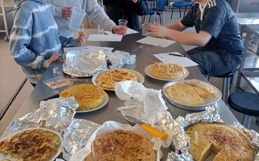 ¡¡Maravilloso dia de San Juan Bosco!!